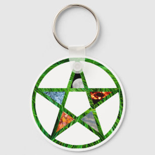 Porte-clés Pentacle avec éléments