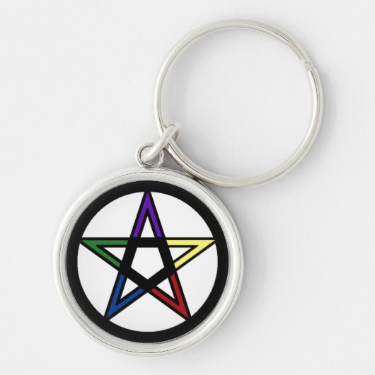 Porte-clés Pentacle élémentaire (Devant)