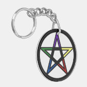 Porte-clés Pentacle élémentaire (Devant gauche)
