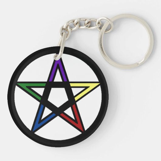 Porte-clés Pentacle élémentaire (Dos)