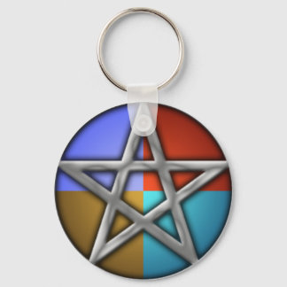 Porte-clés Pentacle en argent sur éléments