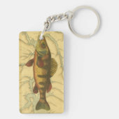 Porte-clés Perle jaune sur la carte (Dos)