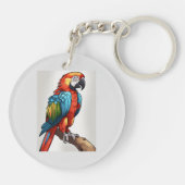 Porte-clés 🦜 perroquet coloré (Dos)