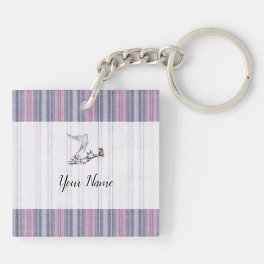 Porte-clés Perruche et versets encourageants (Dos)