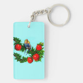 Porte-clés perruches amoureuses (Dos)