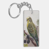Porte-clés Perruque sur une branche de myrtilles (Devant gauche)
