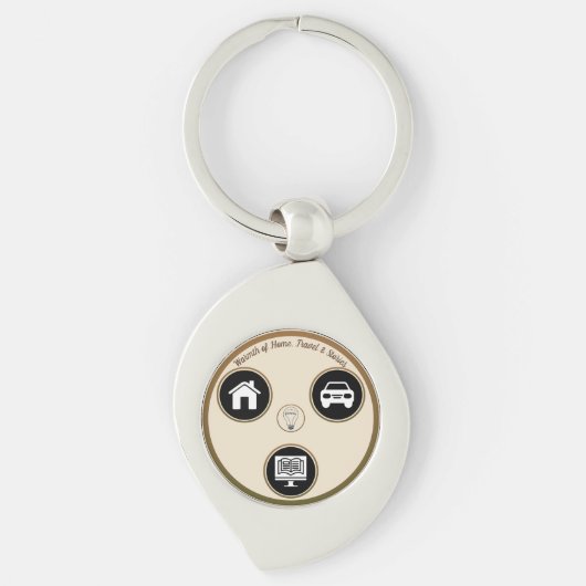 Porte-clés Personal Metal Keychain (Devant)