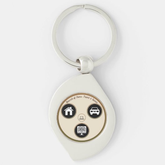 Porte-clés Personal Metal Keychain (Devant)