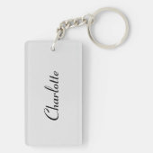 Porte-clés personalised acrylic keyring to hold mum's keys (Dos)