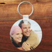 Porte-clés Personalised Your Photo (Recto)