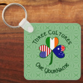 Porte-clés Personalized Australia Ireland USA Shamrock (Recto)