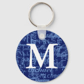Porte-clés personalized blue monogram (Verso)