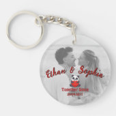 Porte-clés Personalized Couple Keychain with Romantic Message (Devant)