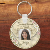 Porte-clés Personalized In Memorial Photo Template (Recto)