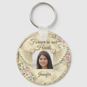 Porte-clés Personalized In Memorial Photo Template (Verso)