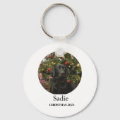 Porte-clés Personalized Pet Ornament (Recto)