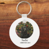 Porte-clés Personalized Pet Ornament (Recto)
