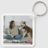 Porte-clés Personalized Pet Photo and Owner Heart Keychain  (Dos)