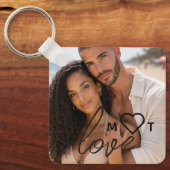 Porte-clés Personalized Photo and Monogram Text Photo Collage (Recto)