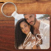 Porte-clés Personalized Photo and Monogram Text Photo Collage (Recto)