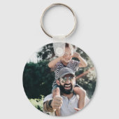 Porte-clés Personalized Photo Keychain: Custom Acrylic Family (Verso)
