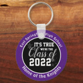Porte-clés Personalized Purple High School Class of 2022 (Recto)