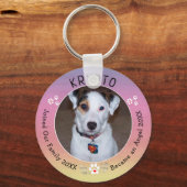 Porte-clés Personalized Rainbow Bridge Dog Memorial (Recto)