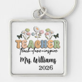 Porte-clés Personalized Retro Style Teacher (Devant)