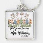 Porte-clés Personalized Retro Style Teacher (Devant)