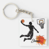 Porte-clés Personalized Square Acrylic Keychain (Devant)
