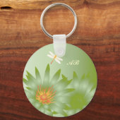 Porte-clés Personnalisable : Bouches vertes (Recto)