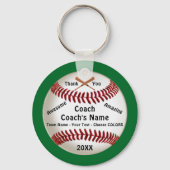 Porte-clés Personnalisable, Cadeaux De Merci D'Entraîneur De  (Recto)