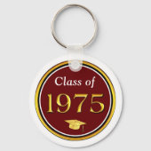 Porte-clés Personnalisable pas cher, Classe de Réunion 1975,  (Verso)