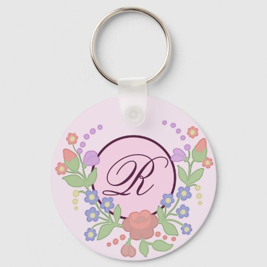 Porte-clés Personnalisation de la couronne (Recto)