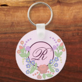 Porte-clés Personnalisation de la couronne (Recto)