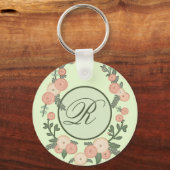 Porte-clés Personnalisation de la couronne florale (Recto)