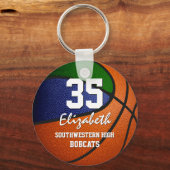 Porte-clés personnalisation facile des cadeaux de basket bleu (Recto)