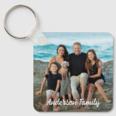 Porte-clés Personnalisé 2 Photo Famille Vacances Simple Perso (Recto)