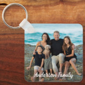 Porte-clés Personnalisé 2 Photo Famille Vacances Simple Perso (Recto)