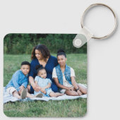 Porte-clés Personnalisé 4 Photo Collage Moderne Simple Famill (Dos)