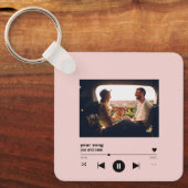 Porte-clés Personnalisé Chanson rose pâle avec image personna (Recto)