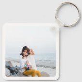 Porte-clés Personnalisé Cinq Photo Double Côté (Dos)