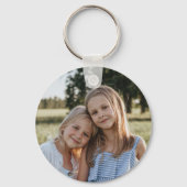 Porte-clés Personnalisé Deux Photo Double Côté (Verso)