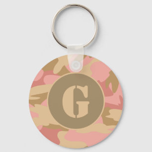 Porte-clés personnalisé lettre G camouflage rose