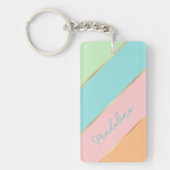 Porte-clés Personnalisé Nom Chic Aqua Bleu Vert Bleu Bleu Ble (Devant)