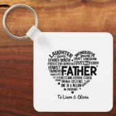 Porte-clés Personnalisé Père Appréciation Coeur Formé Word Ar (Recto)
