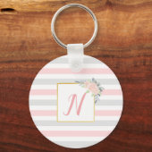 Porte-clés Personnalisé rose et gris floral (Recto)