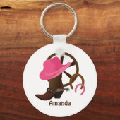 Porte-clés Personnalisée (Recto)