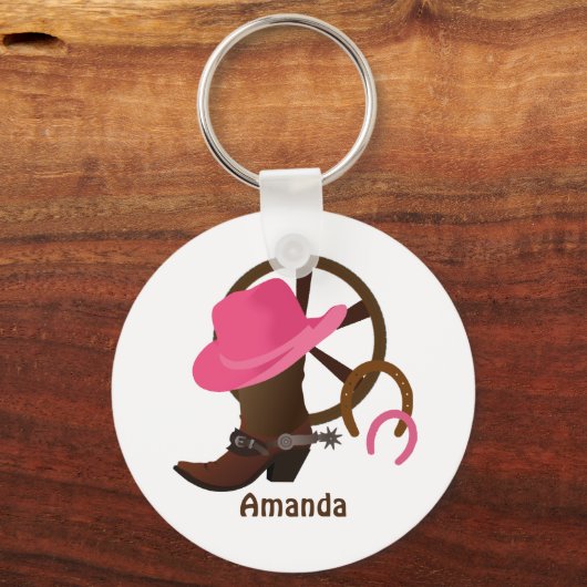 Porte-clés Personnalisée (Recto)