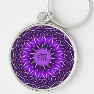 Porte-clés personnaliser avec votre porte - clé